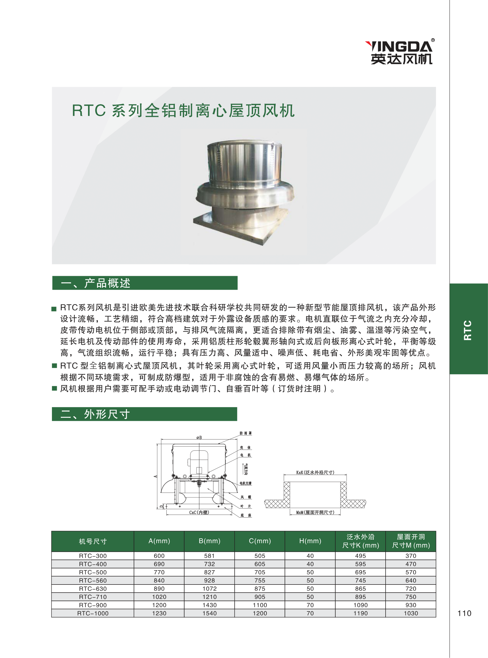 产品概述与外形尺寸