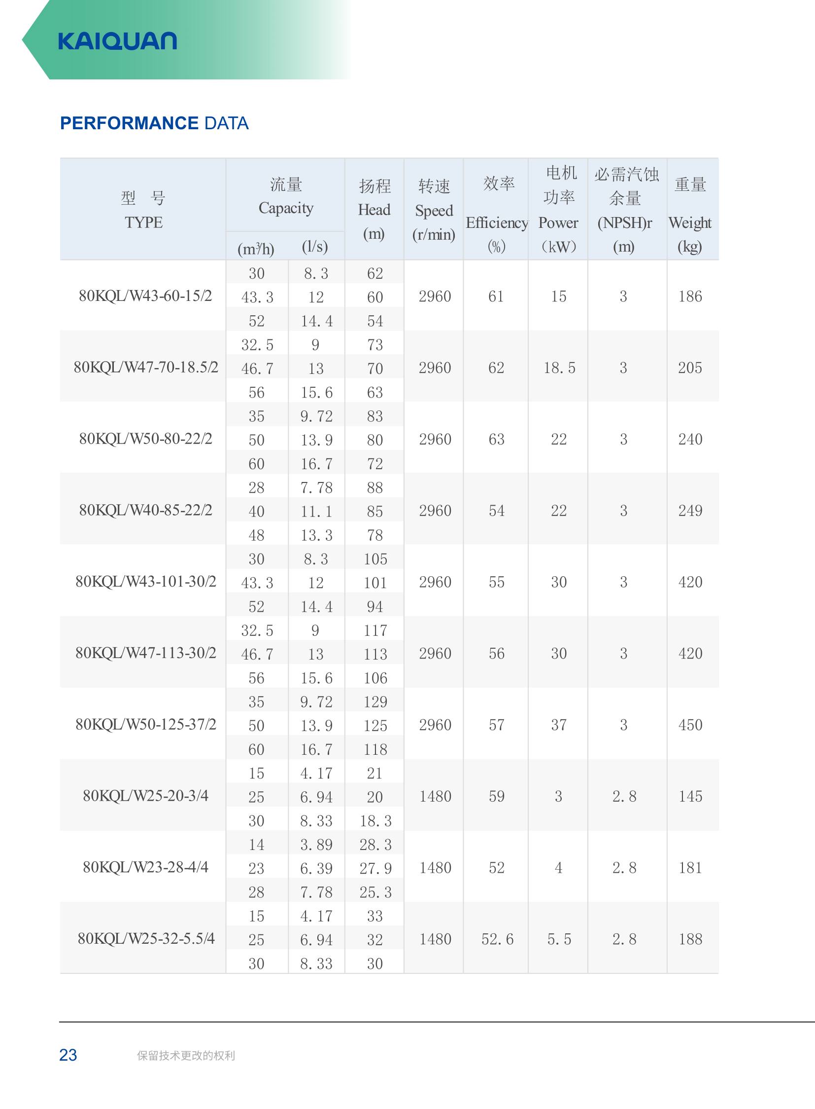 技术参数-10