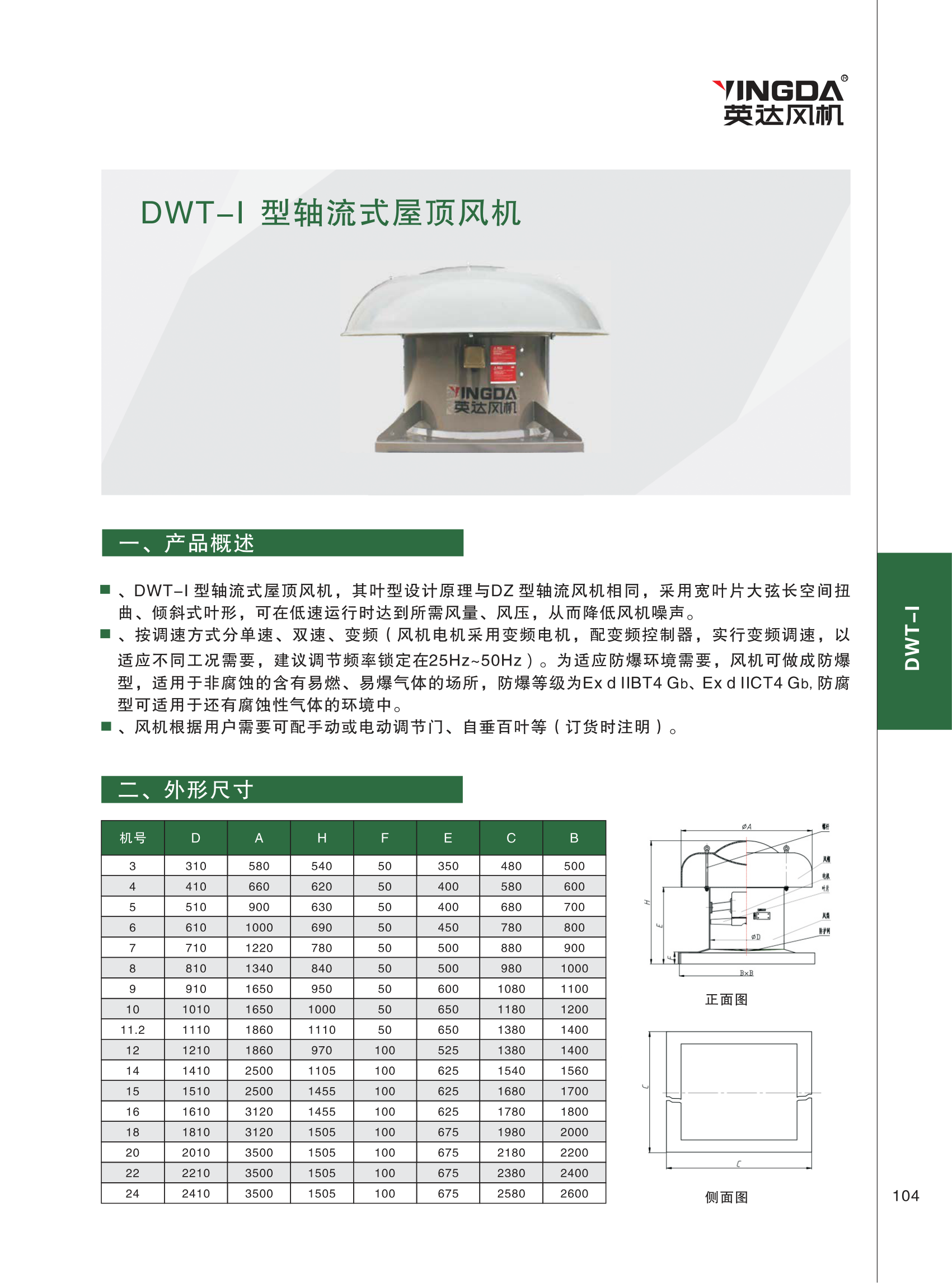 产品概述与外形尺寸