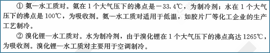 标准原文：氨-水与溴化锂-水工质对定义