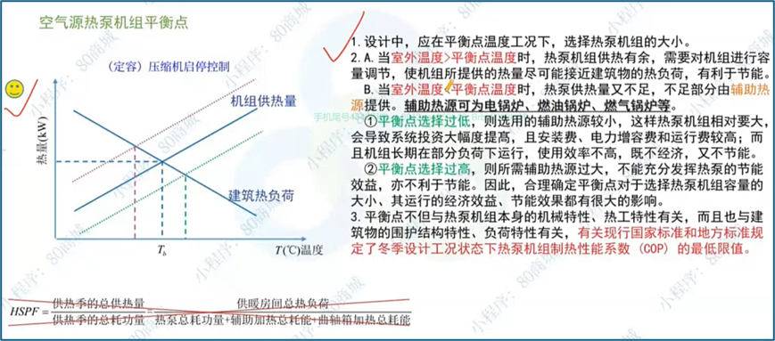 民规条文说明:空气源热泵机组平衡点与HSPF